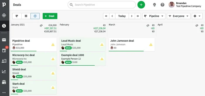 A screenshot showing Pipedrive's interface