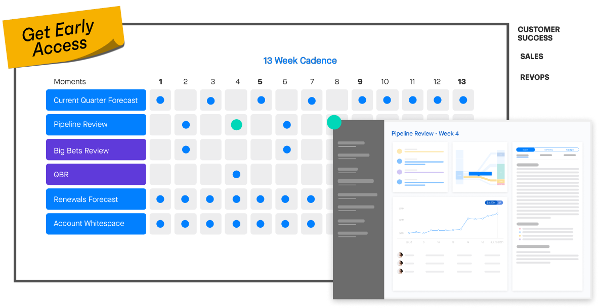 Clari Revenue Cadence screenshot