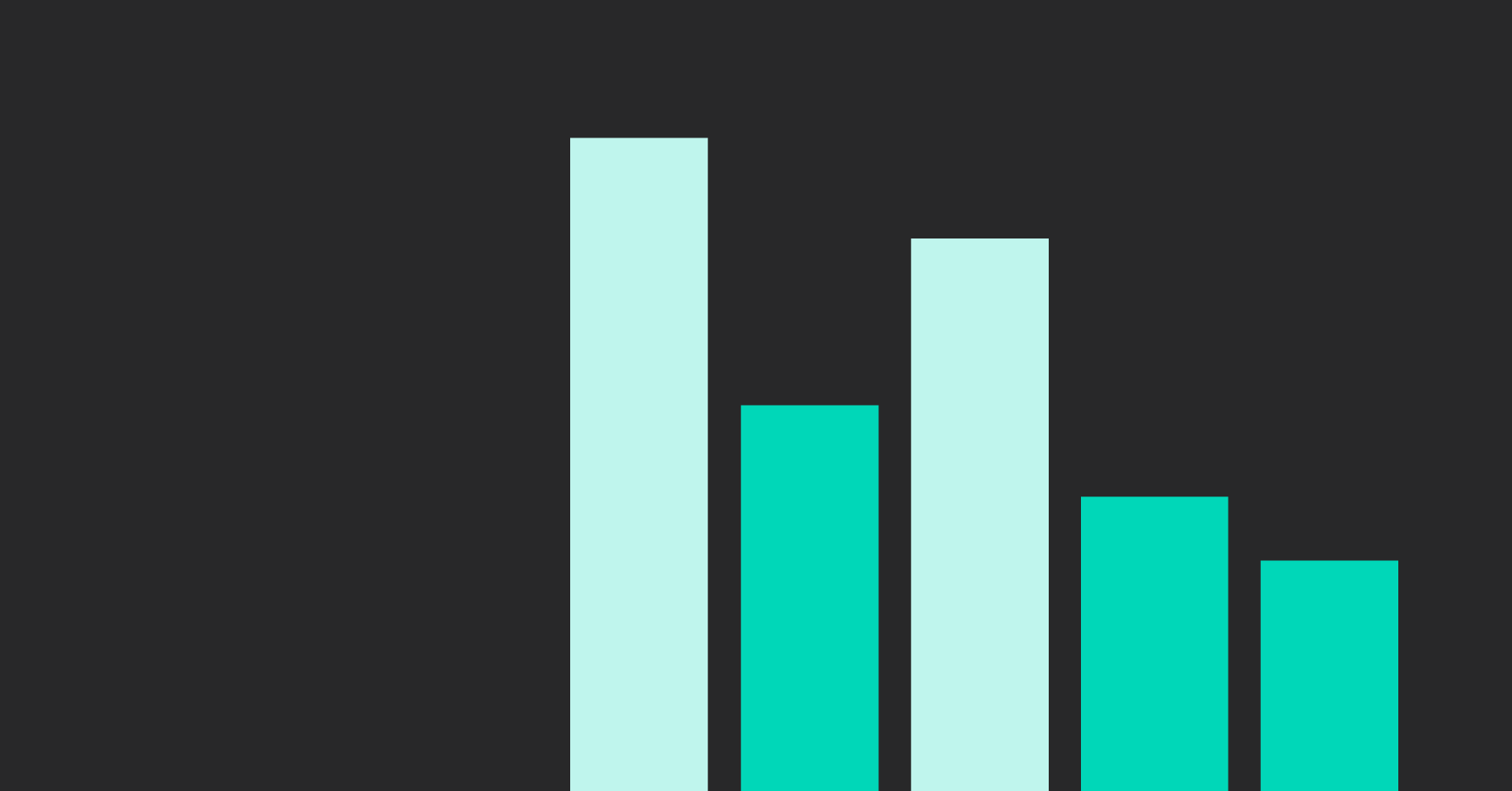 Illustration of a descending bar chart representing a revenue churn calculation