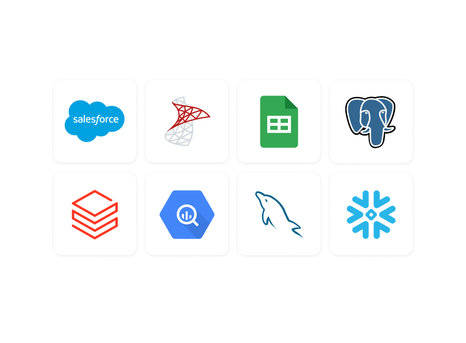 Integrations include Salesforce, Microsoft Excel, Microsoft SQL Server, PostgreSQL, Databricks, and more